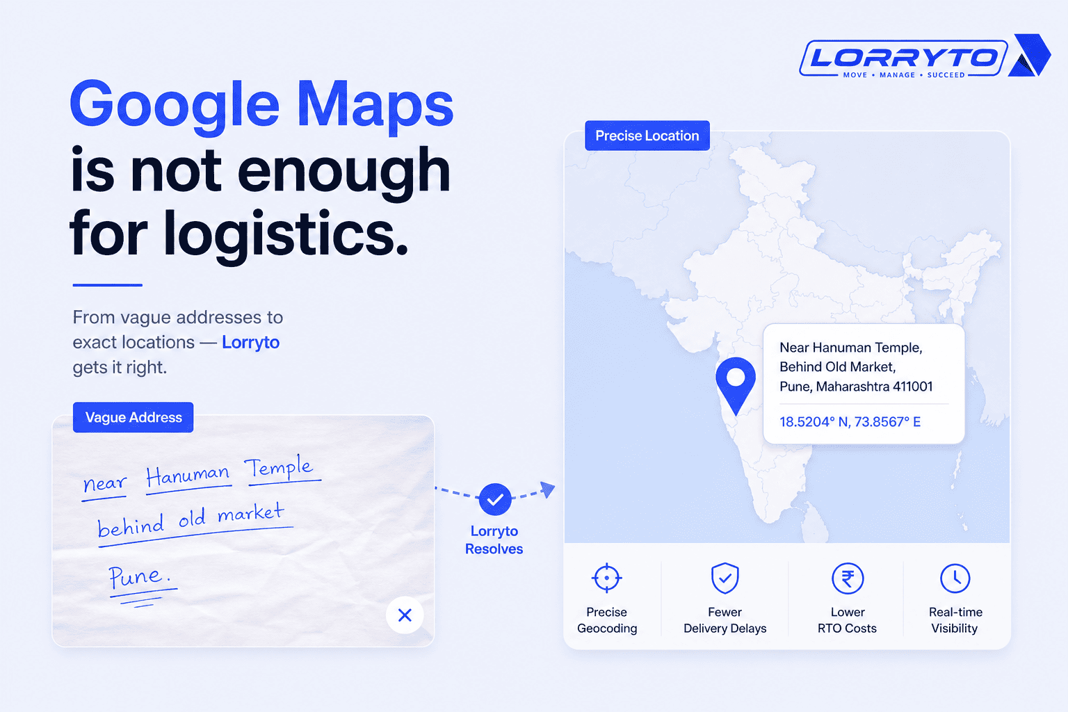 Messy landmark-based Indian address resolving into a precise map pin on a digital map