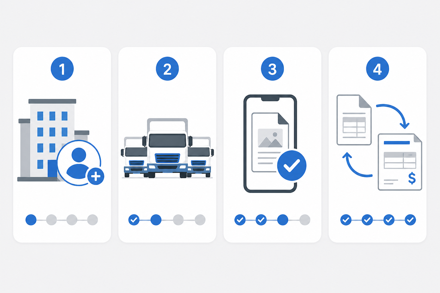 Four steps: account, fleet, test POD upload, bilty-to-bill cycle