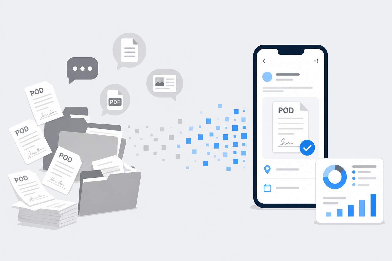 From scattered paper and WhatsApp PODs to a digital Proof of Delivery on the trip record