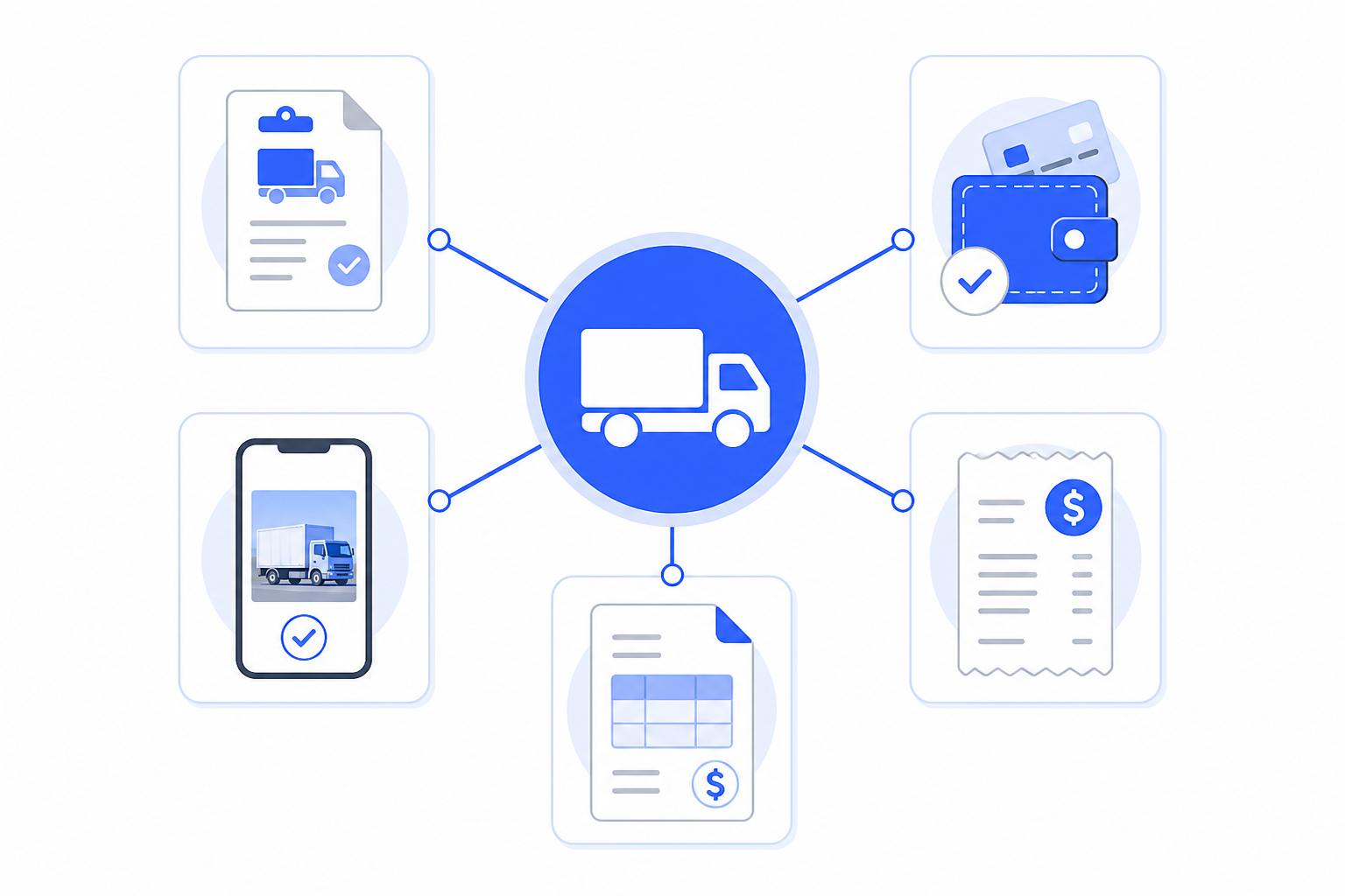 One trip connected to LR, payments, expenses, and documents