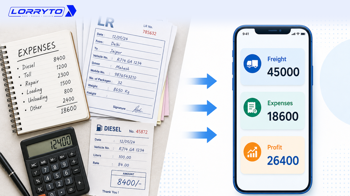 From paper diaries and a desk calculator to trip profit on a phone