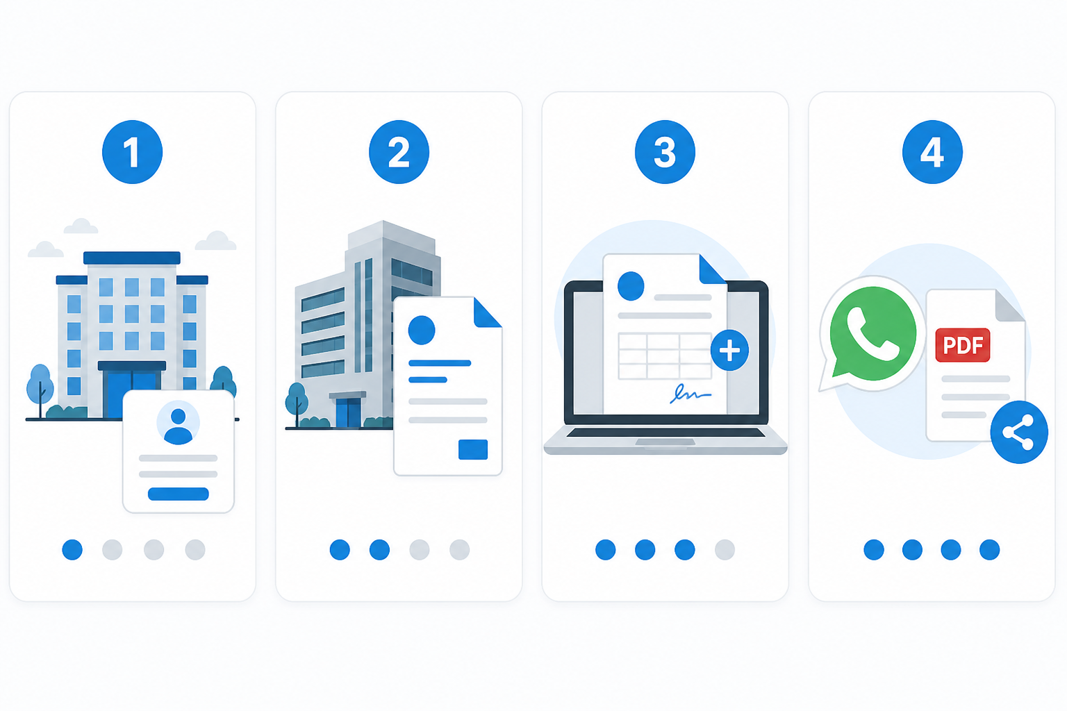 Four steps: account, company setup, create LR, share on WhatsApp