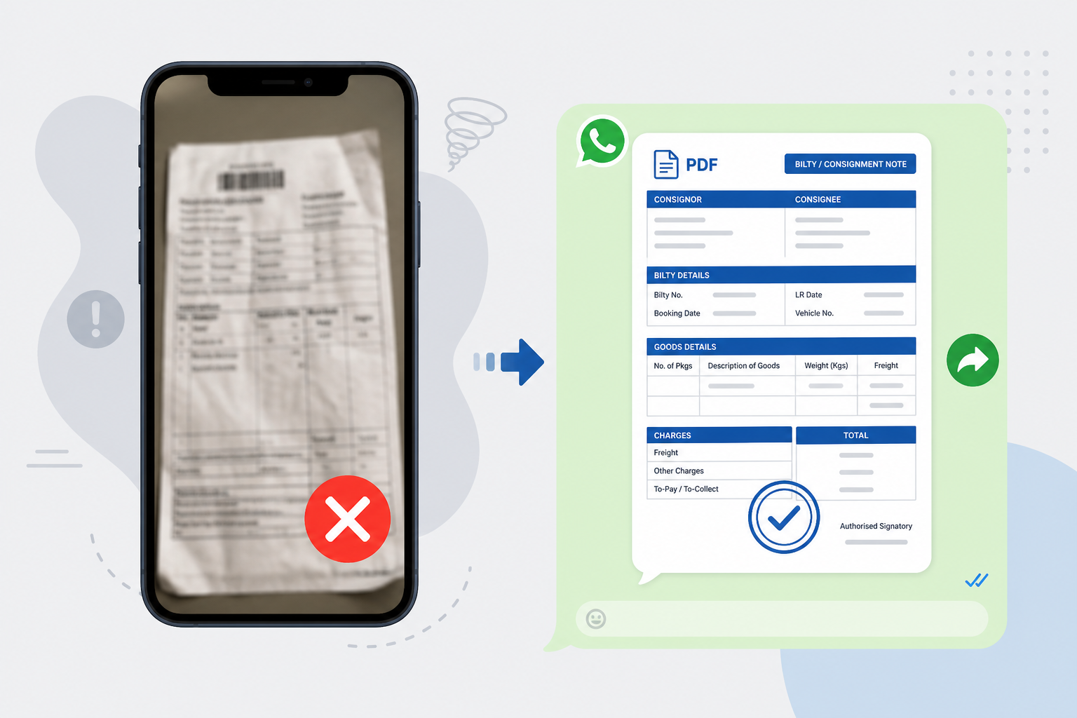 Blurry paper LR photo versus a clean digital LR PDF shared on WhatsApp